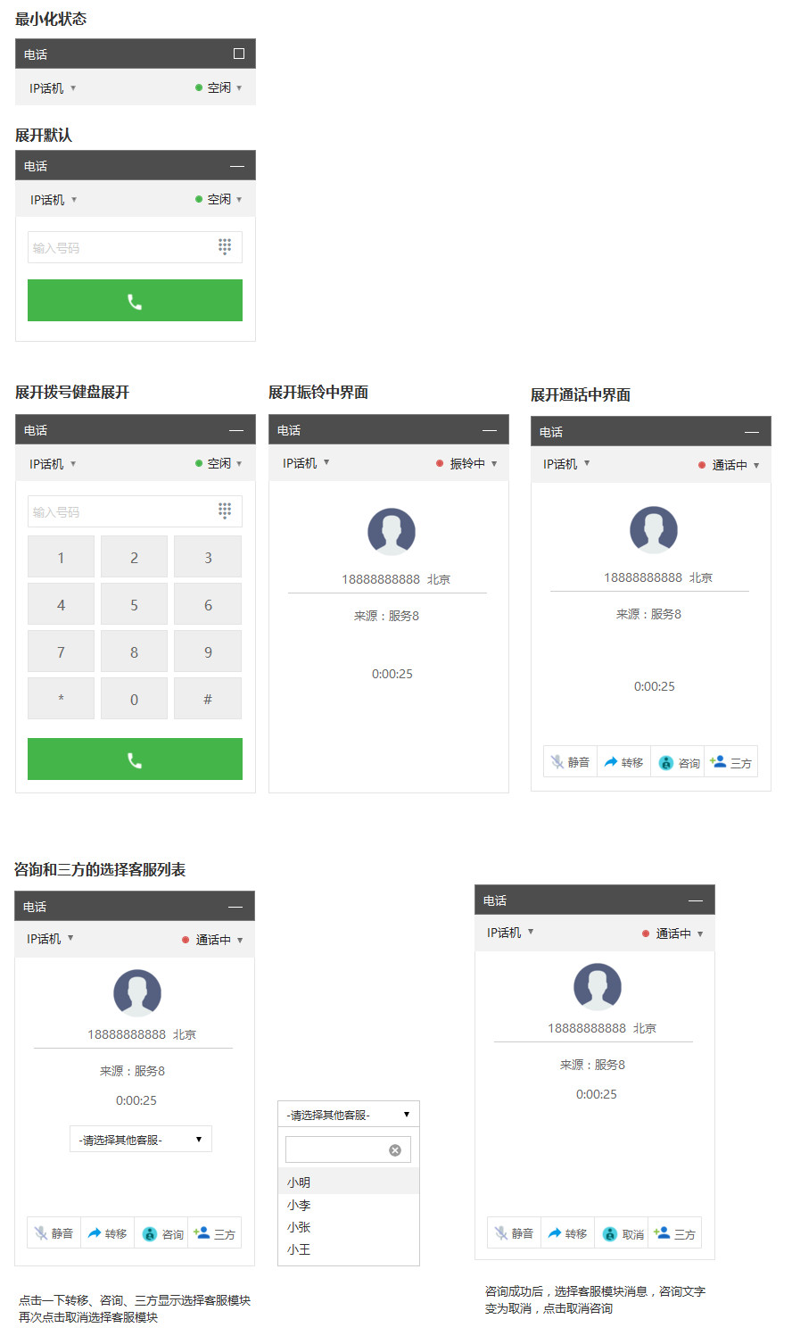 図例